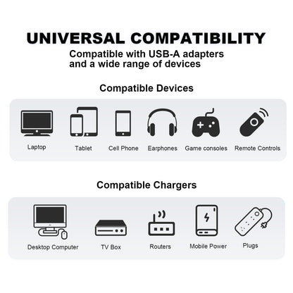 🎁Last Day Sale 49% OFF⚡4-in-1 USB Charging Cable fast charging MAX